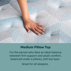 Dream Weaver 14.25" Gray Innerspring Queen Medium Pillow Top Mattress - Ornate Home