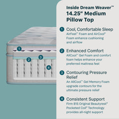 Dream Weaver 14.25" Gray Innerspring Twin Medium Pillow Top Mattress - Ornate Home