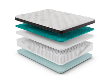 Dreamstage 2.0 Glory Quilted 14" Plush Twin XL Mattress - Ornate Home
