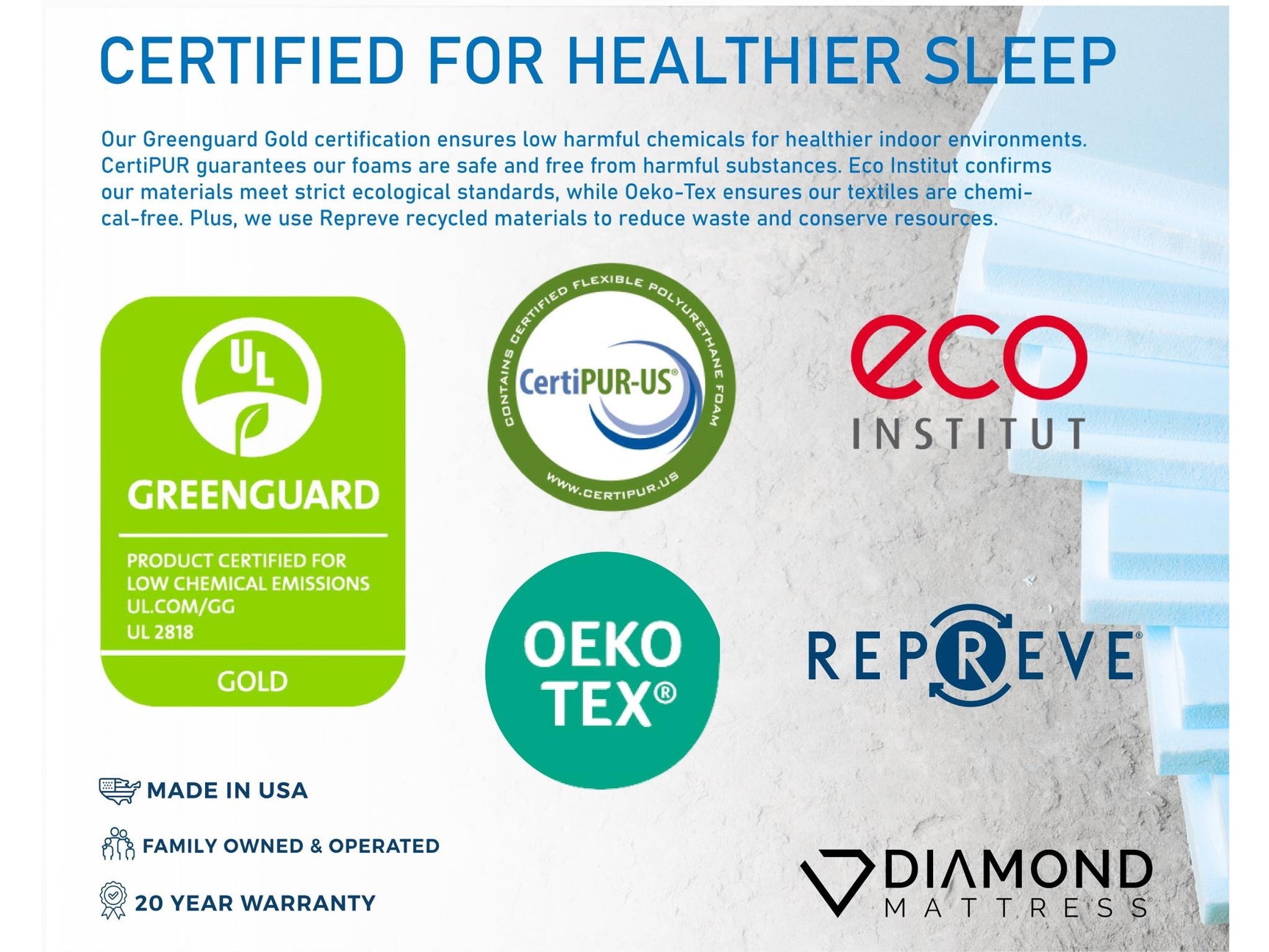 Dreamstage 2.0 Timeless Hybrid 14" Plush Twin Mattress - Ornate Home