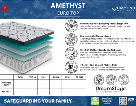 Dreamstage Value Amethyst Euro Top 15" Firm Grey Twin XL Mattress - Ornate Home