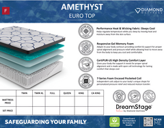 Dreamstage Value Amethyst Euro Top 15" Firm Grey Twin Mattress - Ornate Home