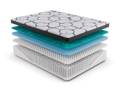 Dreamstage Value Amethyst Euro Top 15" Firm Grey Twin Mattress - Ornate Home
