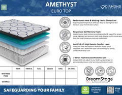 Dreamstage Value Amethyst Euro Top 15" Medium Grey King Mattress - Ornate Home