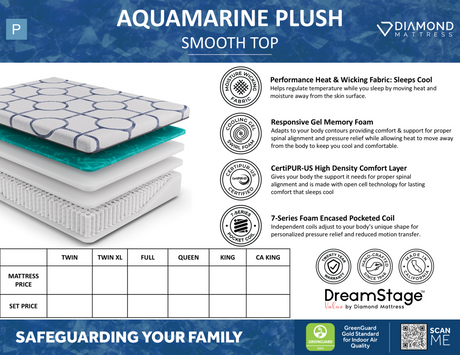 Dreamstage Value Aquamarine Hybrid 13.5" Plush Grey Twin Mattress - Ornate Home