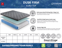 Dreamstage Value Dusk 12.5" Firm Grey Twin XL Mattress - Ornate Home
