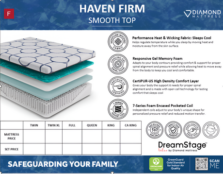 Dreamstage Value Haven Hybrid 13.5" Firm Grey King Mattress - Ornate Home