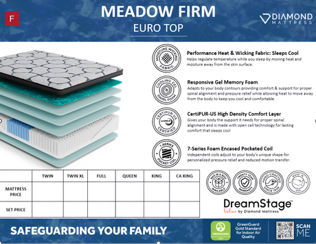 Dreamstage Value Meadow Euro Top 13" Firm Grey Queen Mattress - Ornate Home