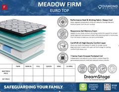 Dreamstage Value Meadow Euro Top 13" Firm Grey Twin XL Mattress - Ornate Home