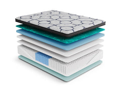 Dreamstage Value Meadow Euro Top 13" Medium Grey King Mattress - Ornate Home