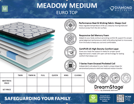 Dreamstage Value Meadow Euro Top 13" Medium Grey Twin Mattress - Ornate Home