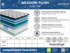 Dreamstage Value Meadow Euro Top 15" Plush Grey King Mattress - Ornate Home