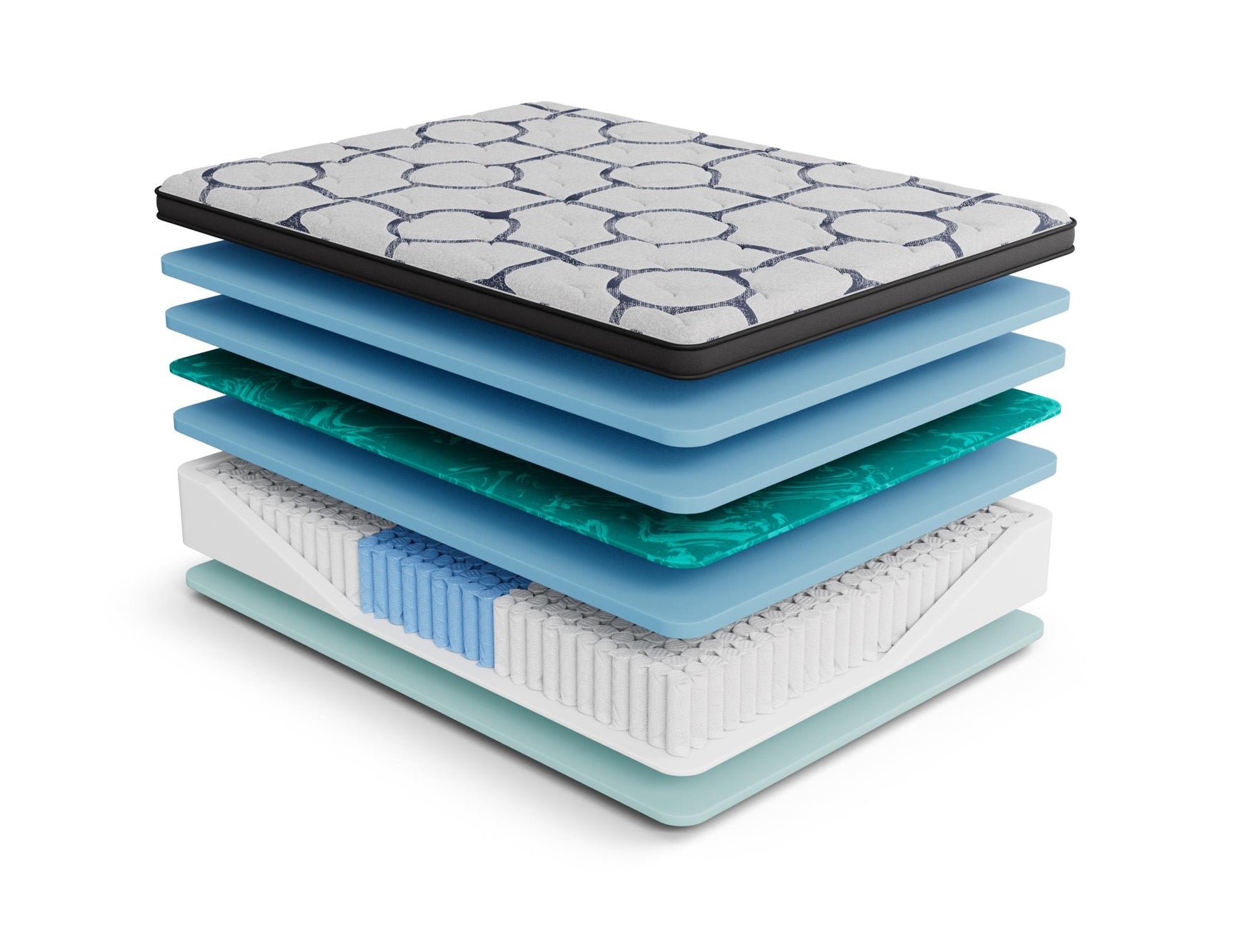 Dreamstage Value Meadow Euro Top 15" Plush Grey Twin Mattress - Ornate Home