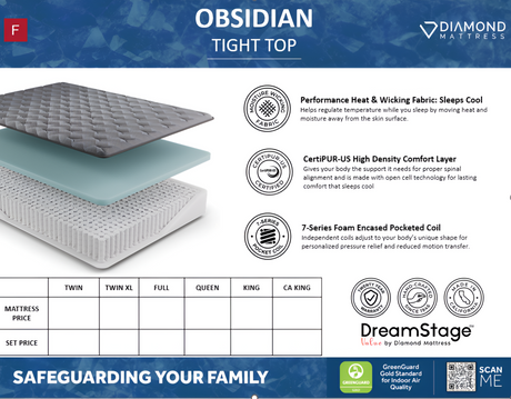 Dreamstage Value Obsidian Tight Top 13" Firm Grey Twin Mattress - Ornate Home