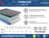 Dreamstage Value Turquoise Euro Top 12.5" Firm Grey Twin XL Mattress - Ornate Home