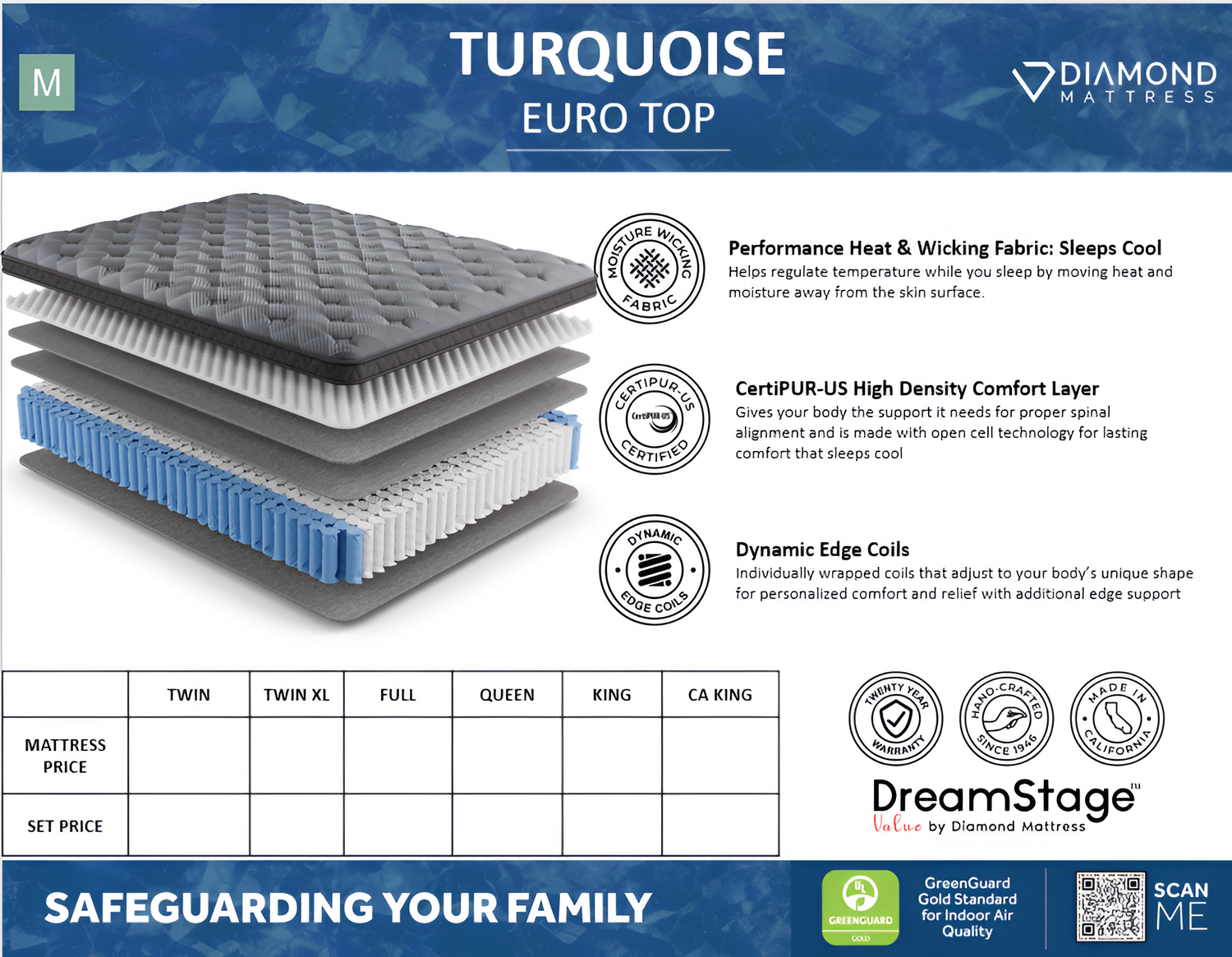 Dreamstage Value Turquoise Euro Top 12.5" Medium Grey California King Mattress - Ornate Home