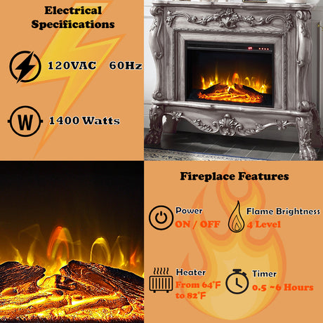 Dresden White Fireplace - Ornate Home