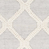 Dusan Area Rug - Clearance - Ornate Home