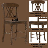 Dylan Counter Height Chair (Set-2) - Ornate Home