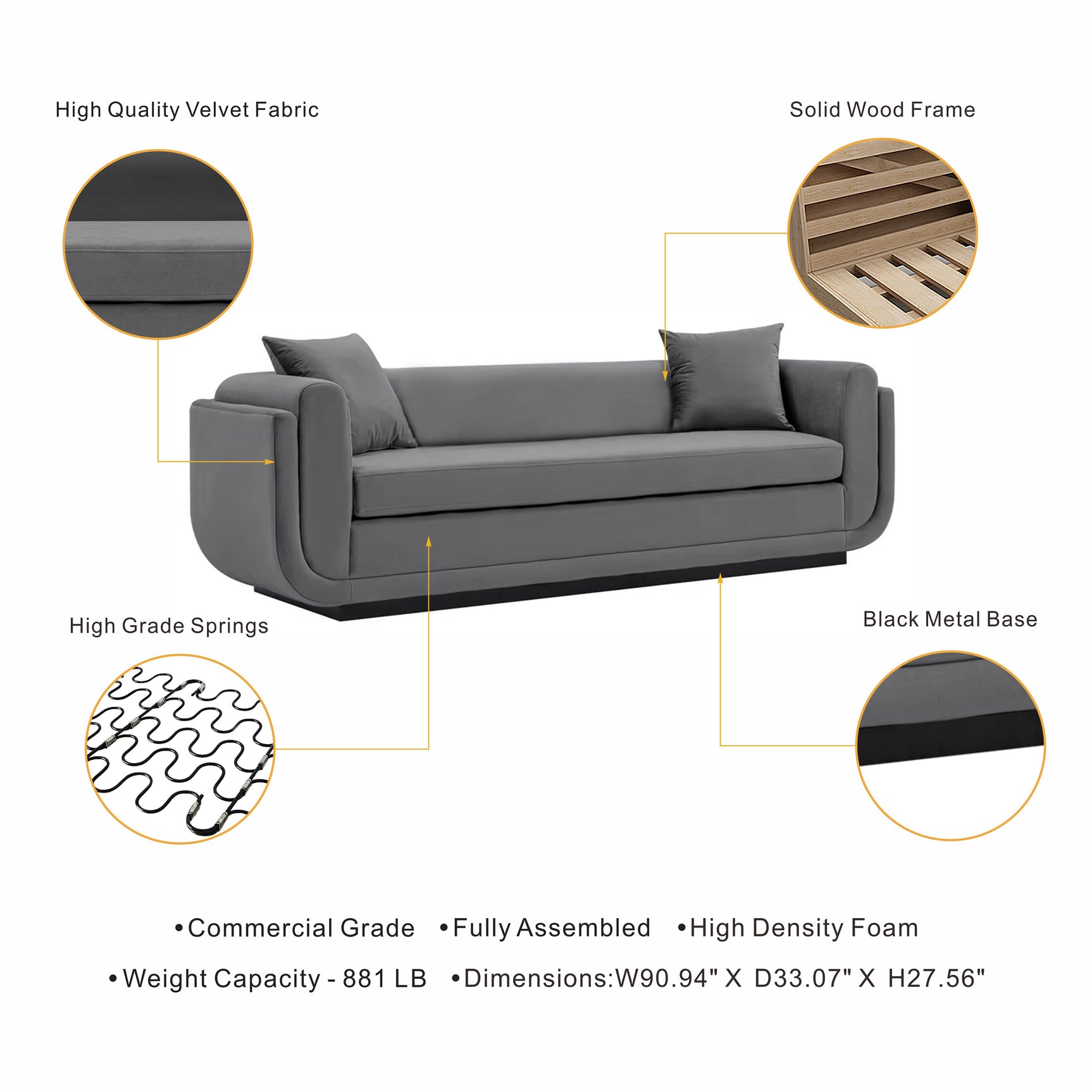 Edmonda Sofa in Dark Grey - Ornate Home