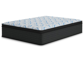 Elite Springs Plush Gray/Blue Full Mattress (Online Special Price) - Ornate Home