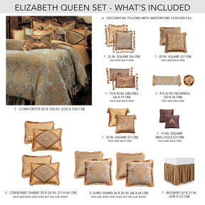 Elizabeth Aqua Comforter Set - Ornate Home