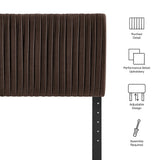 Eloise Chocolate Brown Stain-Resistant Performance Velvet Full Headboard - Ornate Home