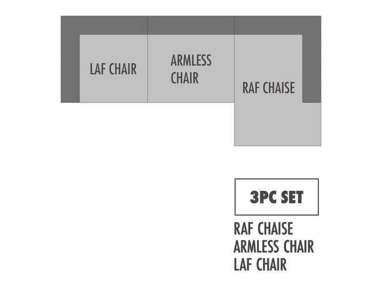 Elyza Linen 3pc Sectional Sofa w/ RAF Corner Chaise (Online Special Price) - Ornate Home