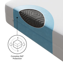 Encase 360° White Queen Mattress Protector - Ornate Home