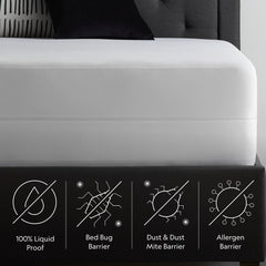 Encase 360° White Split Cal King Mattress Protector - Ornate Home