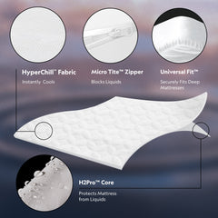Encase 360° White Split King Mattress Protector - Ornate Home