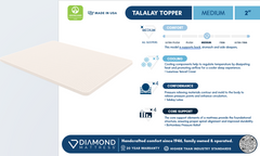 Ethos Avani 2.0 2" Medium White Twin XL Topper - Ornate Home