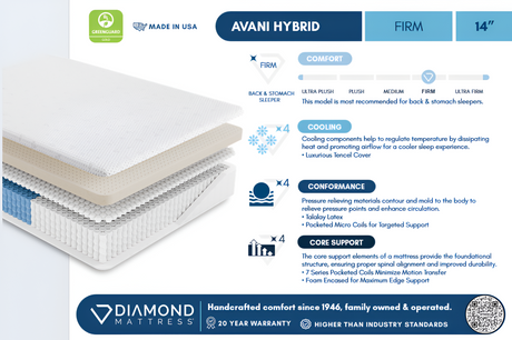 Ethos Avani Hybrid 14" Firm Grey&White King Mattress - Ornate Home