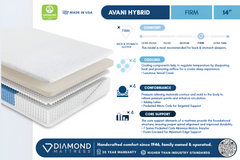 Ethos Avani Hybrid 14" Firm Grey&White Queen Mattress - Ornate Home