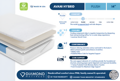 Ethos Avani Hybrid 14" Plush Grey&White Twin XL Mattress - Ornate Home