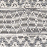 Evita Area Rug - Clearance - Ornate Home