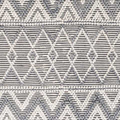 Evita Area Rug - Clearance - Ornate Home
