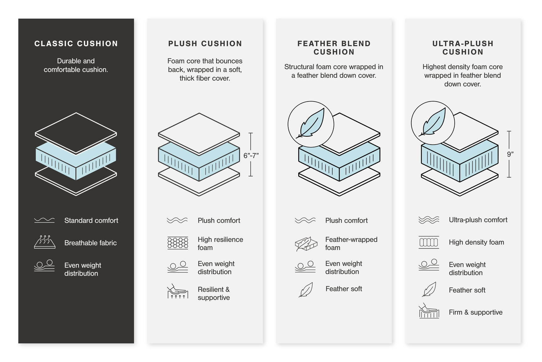 Fallston Slate 2-Piece Sectional with Chaise - Ornate Home