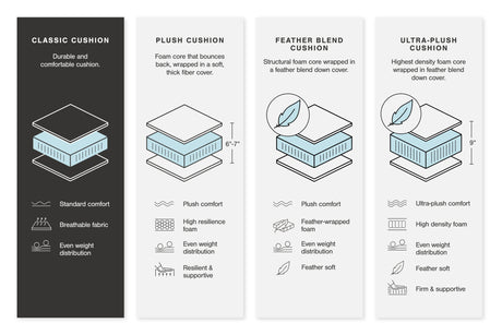 Fallston Slate 2-Piece Sectional with Chaise - Ornate Home