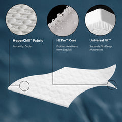 Five Sided+ HyperChill White Split Head Queen Mattress Protector - Ornate Home