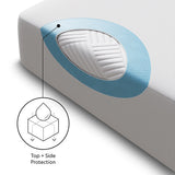 Five Sided Omniphase White Cal King Mattress Protector - Ornate Home