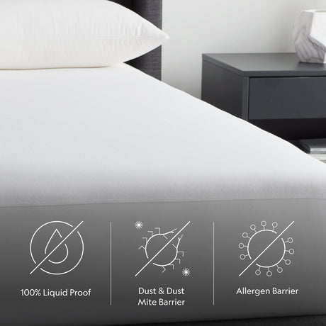 Five Sided™ Omniphase™ White Twin Mattress Protector - Ornate Home