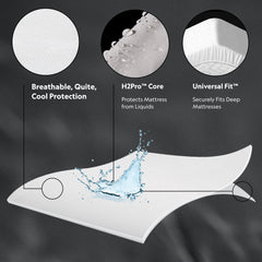 Five Sided White King Mattress Protector - Ornate Home