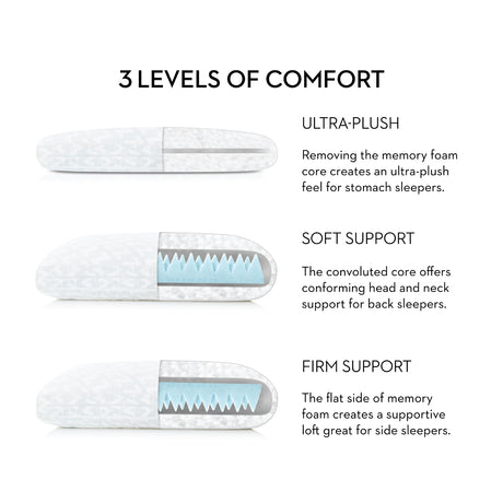 Gel Convolution White King High Loft Pillow - Ornate Home