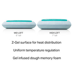 Gel Dough + Z Gel White Queen High Loft Pillow - Ornate Home