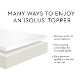 Gel Memory Foam White Full 2.5" Mattress Topper - Ornate Home