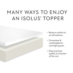 Gel Memory Foam White Queen 2.5" Mattress Topper - Ornate Home