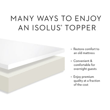 Gel Memory Foam White Queen 2.5" Mattress Topper - Ornate Home