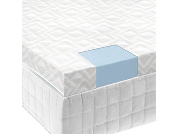Gel Memory Foam White Twin 2.5" Mattress Topper - Ornate Home