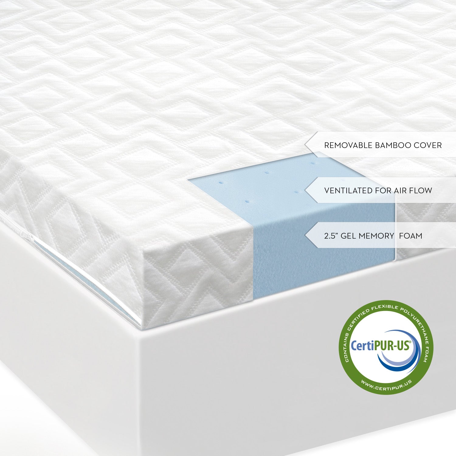 Gel Memory Foam White Twin XL 2.5" Mattress Topper - Ornate Home